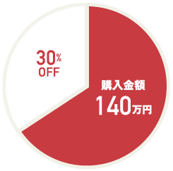 取付工事リフォームとは_日南電設